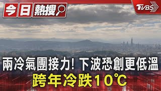 兩冷氣團接力! 下波恐創更低溫 跨年冷跌10℃｜TVBS新聞 @TVBSNEWS01