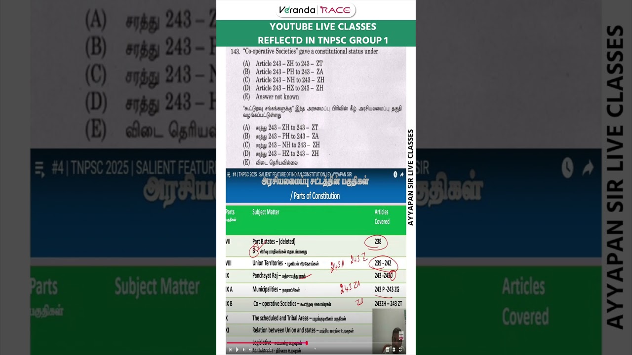 Tnpsc Group 1 Prelims Exam 2025 Tentative Answer Key
