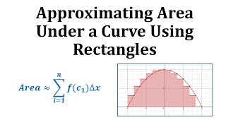 Approximating Area Under a Graph Using Rectangles