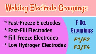 Hindi/Urdu] Electrode groupings (Fast-Freeze, Fast-Fill, Fill-Freeze & Low Hydrogen Electrodes