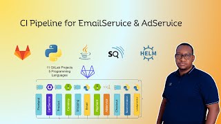 Python & Java Microservice CI/CD with GitLab | SonarCloud + Gradle Build (Part 4)