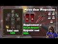 OSRS Melee Gear Upgrade Guide 2021 - Increase DPS Efficiently