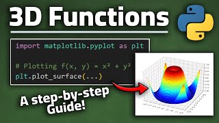 `np.meshgrid()` & drawing 3D function plot in Python using Matplotlib!