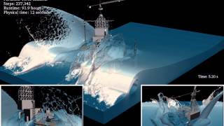 More than 1000 Million particles simulated with DualSPHysics (SPH on Multi-GPU)
