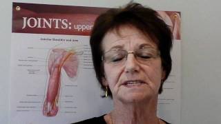 ESWT on Supraspinatus Calcification with Associated Bursitis.mp4