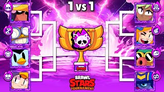 Who Is The Best New Hypercharge Brawler | Brawl Stars Tournament