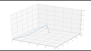 Real-time 3d plotting in python