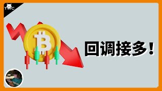 BTC 上下插针？该止盈吗？