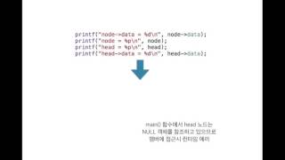 고급 C 강의 10 : 이중포인터를 이용한 삽입(널널한 교수의 고급 C언어) ft. C 코딩