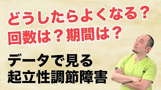 【戸塚　整体】データで見る起立性調節障害