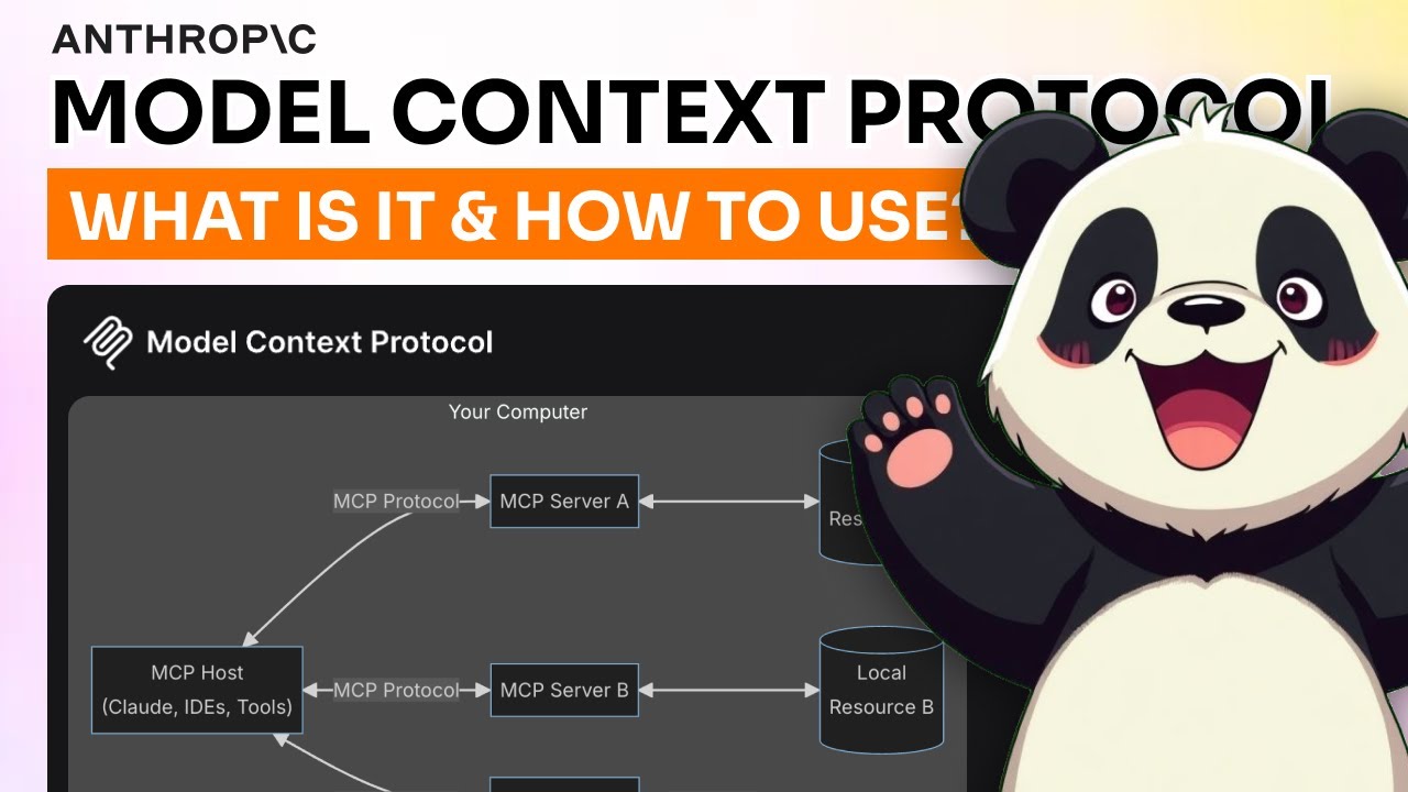 Claude S New Model Context Protocol Mcp Explained Youtube