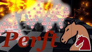 Perft Algorithm - Advanced Java Chess Engine Tutorial 17