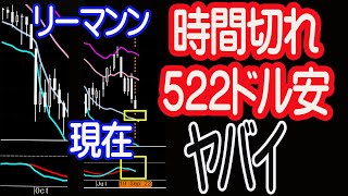 9/22　ＮＹ速報　５２２ドル安。いよいよ時間切れ。ヘッジ最終局面【30年現役マネージャーのテクニカルで相場に勝つ】