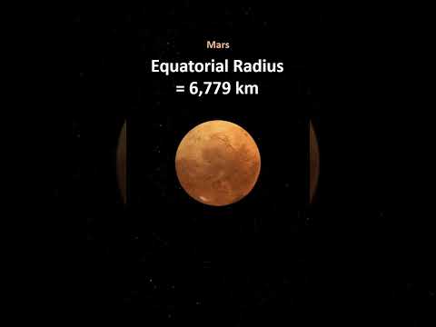 What is the equatorial diameter of Mars?