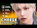 Stray Kids - CHEESE (Line Distribution + Lyrics Karaoke) PATREON REQUESTED