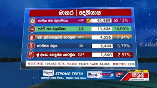 මාතර - දෙනියාය ඡන්ද ප්‍රතිඵලය | #ELECTION RESULT