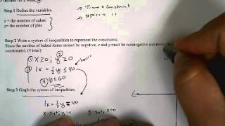 3 5 Linear Programming Example 1