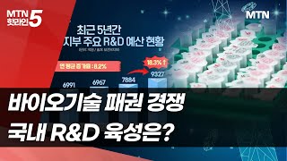 2025년 바뀌는 제약바이오 R\u0026D 환경은? [마켓인여의도] / 머니투데이방송 (뉴스)