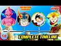 The Complete Timeline of Dragon Ball Universe | Explained in Hindi