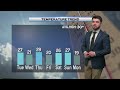 late weather monday february 10th