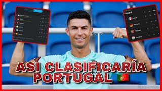 ¿Cómo Clasificaría Portugal 🇵🇹 a Octavo De final? Mejor 3ro | GrupoF #Euro2020