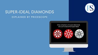 Diamond Education - What is Super-Ideal?