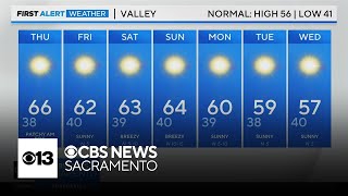 Thursday afternoon weather forecast - Jan. 9, 2025