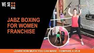 Jabz Boxing for Women Franchise | Women’s Fitness Gym