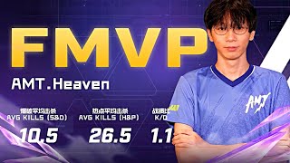 AMT.HEAVEN BEST PLAYER IN CDFI 2022 [MVP HIGHLIGHTS]