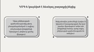 Կորպորատիվ սոցիալական պատասխանատվություն