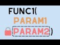 Generate a New Function with Fewer Arguments Using Functools Partial
