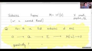 Extensions of Hodge Structure and Completions of Fundamental Groups