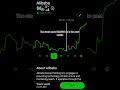 Alibaba Stock Price Movement - Robinhood Stock Market Investing