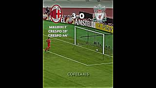AC Milan vs Liverpool UCL 2005 final - The Miracle Of Istanbul #maldini #gerrard #liverpool #milan