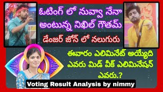 డేంజర్ లో నలుగురు.?| Bigg Boss 8 Telugu Voting Result & Live Updates Analysis by nimmy #votingresult