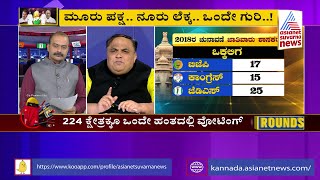 ಕರ್ನಾಟಕ ಕುರುಕ್ಷೇತ್ರದಲ್ಲಿ ಜಾತಿ ಬಲಾಬಲ ಹೇಗಿದೆ? ಡೀಟೇಲ್ಸ್ ನೋಡಿ| Assembly Election Karnataka| Party Rounds