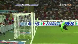Stankovic Goal 4-0 ! Dritan Shakohoxha : Ohhhhhh cfar goli... [Milan - Inter]