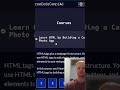 Brand New To Programming?