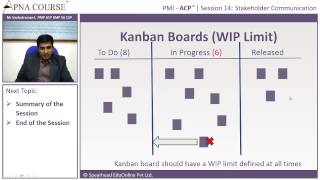 Agile Certified Practitioner | What is Kanban Boards?