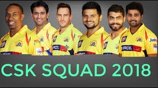 Chennai Super Kings Squad For IPL 2018