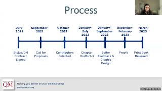 2023 Guide to Digital Accessibility Webinar