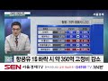 종가베팅 할 섹터는 운수의 항공주 │주가 특징주