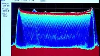 テクトロニクス 【比較動画】変調帯域幅が変化するFM信号を掃引型スペアナとリアルタイム・スペアナで測定