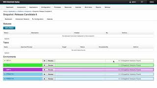 IBM UrbanCode Deploy 4 Minute Demo