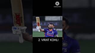 TOP 7 INDIAN CRICKETER IN THE WORLD | #youtube #viral #tranding #crickter #shorts