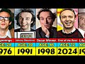 Roberto Benigni Transformation From 24 to 72 Year Old