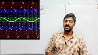 What is sound waves? ध्वनि और ध्वनि तरंगें से संबंधित सभी महत्वपूर्ण तथ्य।