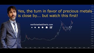 Time to buy gold and silver miners? Don't get trapped. WATCH THIS FIRST!