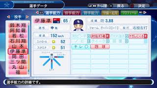 【'18パワプロ選手能力】中日 65 伊藤準規投手