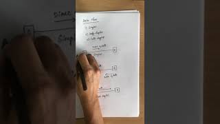 4. #dataflow Data Flow - Computer Networks